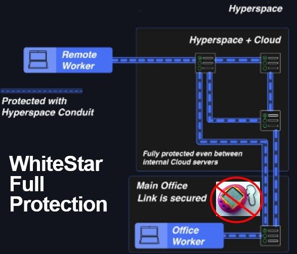 Hacker Tamagotchi Eats User IDs and Passwords on Wi-Fi Networks