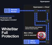 Hacker Tamagotchi Eats User IDs and Passwords on Wi-Fi Networks