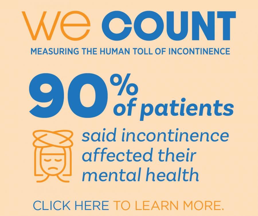 National Association for Continence Releases 6th Annual Survey: Mental Health Greatly Impacted By Incontinence