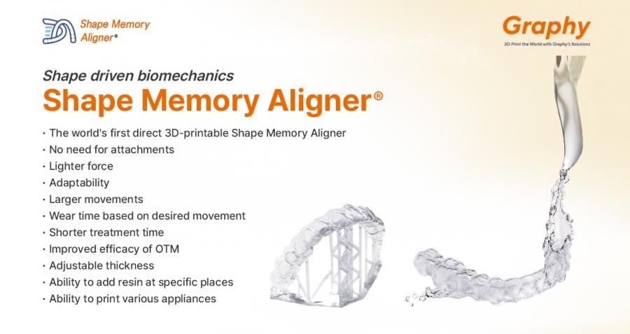 Graphy Shape Memory Aligner (SMA) Demonstrates Structural Stability in Simulated Gastric Conditions