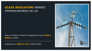 Glass Insulators Market to Grow at a Surprising CAGR of 3.9% by 2031, As Revealed In New Report by AMR