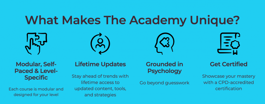 Holistic Email Academy Launches CPD-Certified Strategic Email Marketing Course – '50 for £50' Offer Announced