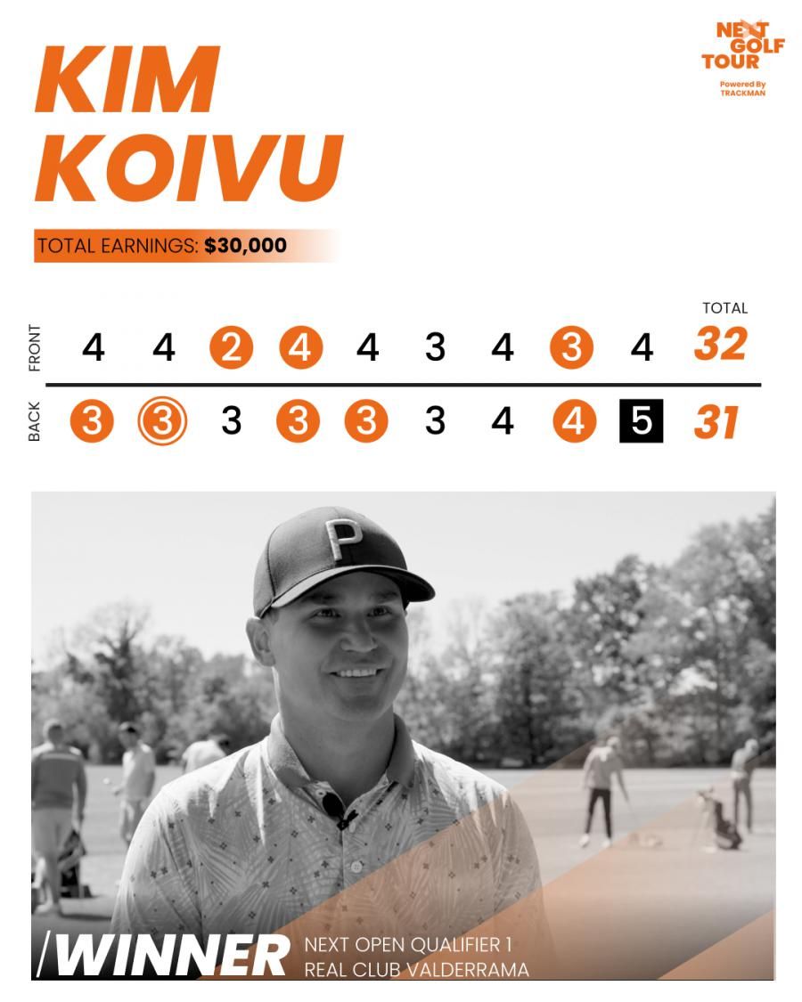 Finnish triumph as Kim Koivu wins Season 4 opener on the NEXT Golf Tour