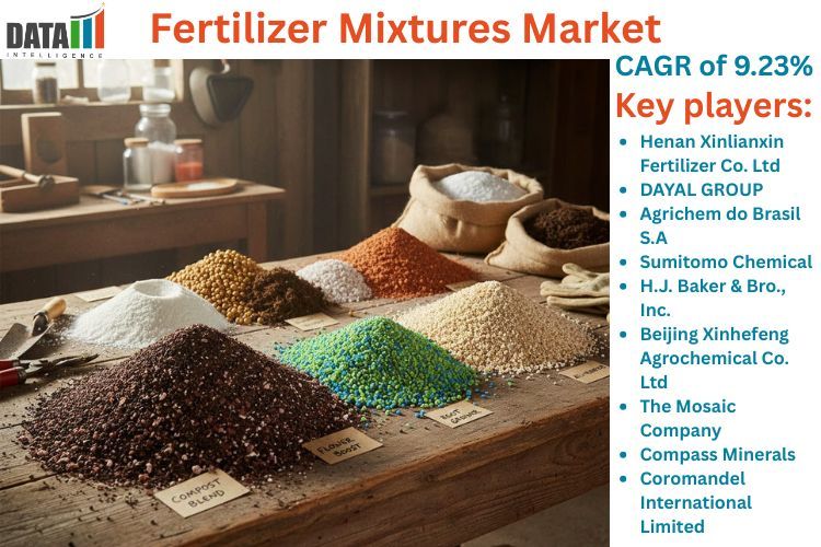 Fertilizer Mixtures Market Set to Soar: Trends, Growth Drivers, and Opportunities 2025-2032 | DataM Intelligence