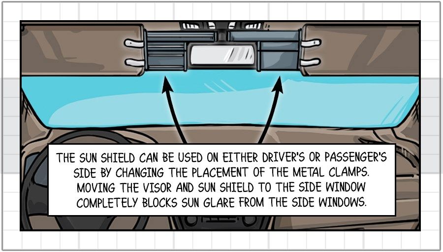 InventionHome® Product Developer Creates Glare-Blocking Extension for Safer, More Comfortable Driving
